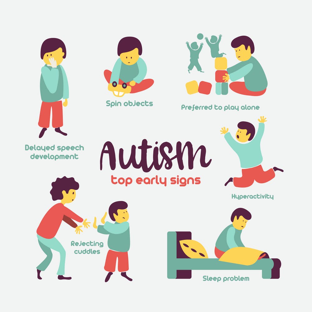 Autism - Neuro Kids.in